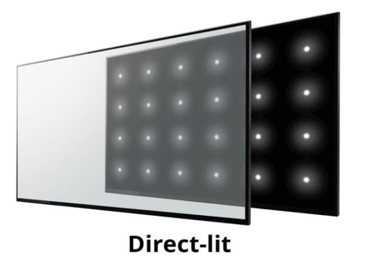 Edge led или direct led что лучше