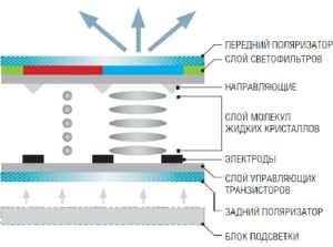 Dexp u65f8000h какая матрица