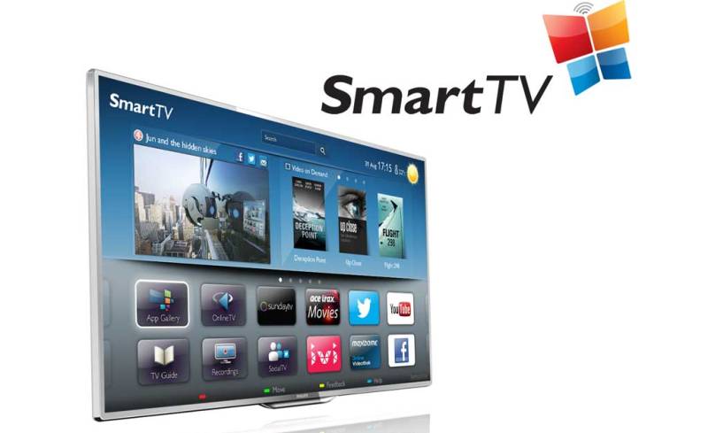 Smart TV и WiFi телевизор