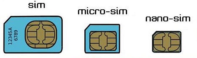 Nano Sim и Micro sim 